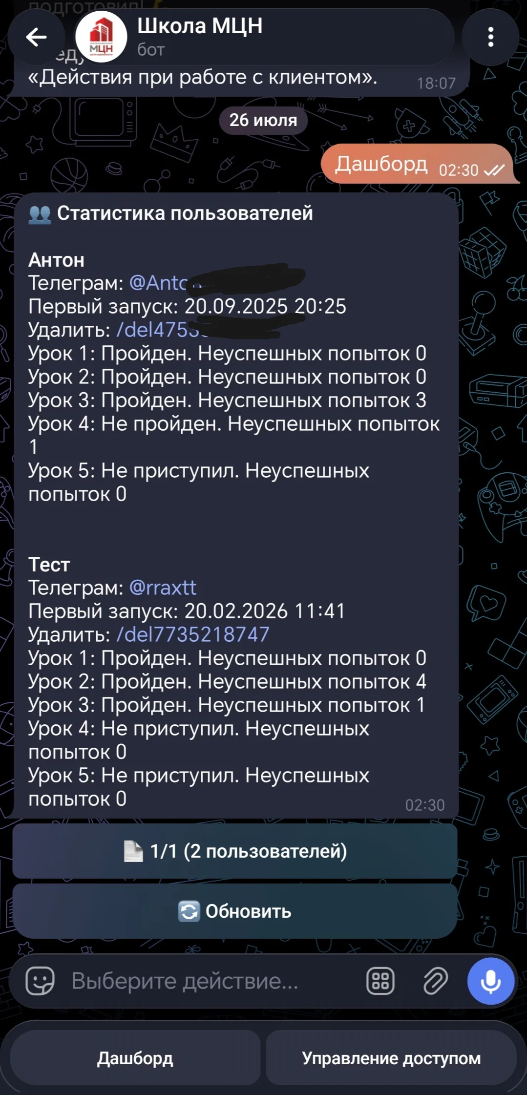 Административная статистика прохождения пяти уроков пользователями